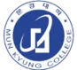 Mun Kyung College