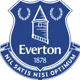 Everton U21