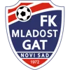 Mladost Novi Sad