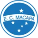 Macapa U20