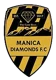 Manica Diamond