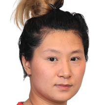 Shao Jieni