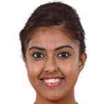 Ayhika Mukherjee/Sutirtha Mukherjee