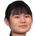 Li Yu-jhun