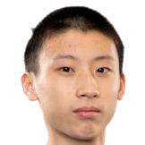 Hsu Hsien-Chia/Chen Min-Hsin