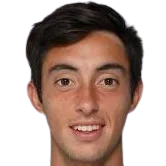Thiago Agustin Tirante