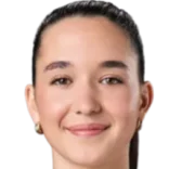 Eva Lys