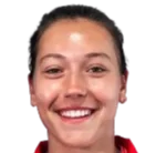 Matilde Jorge/Martyna Kubka