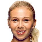 Amanda Anisimova