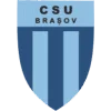 Brasov